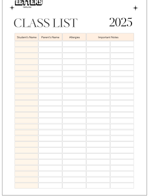 Modern Class Allergies List